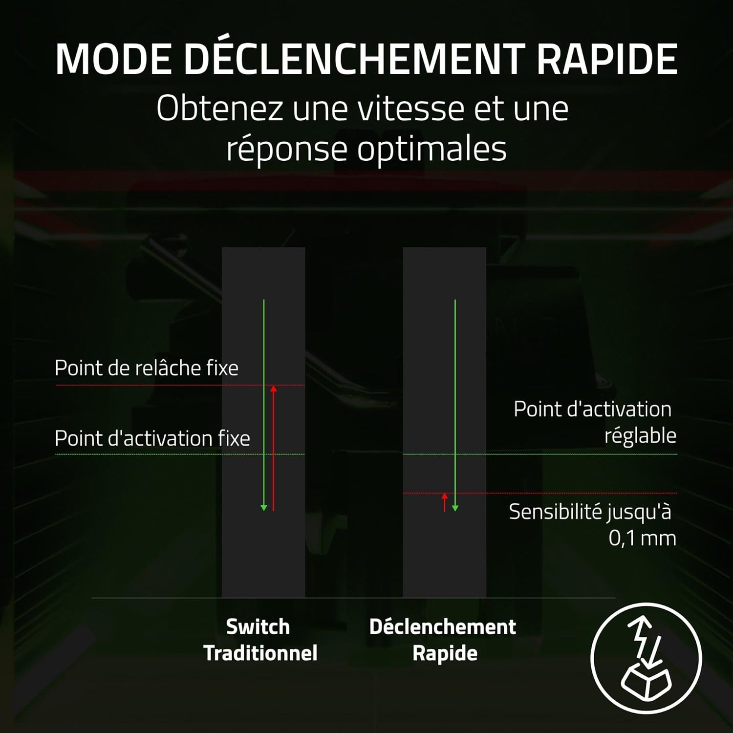 Detalle 2 de Razer Huntsman V3 Pro (Switches Analog) clavier gamer optique AZERTY noir