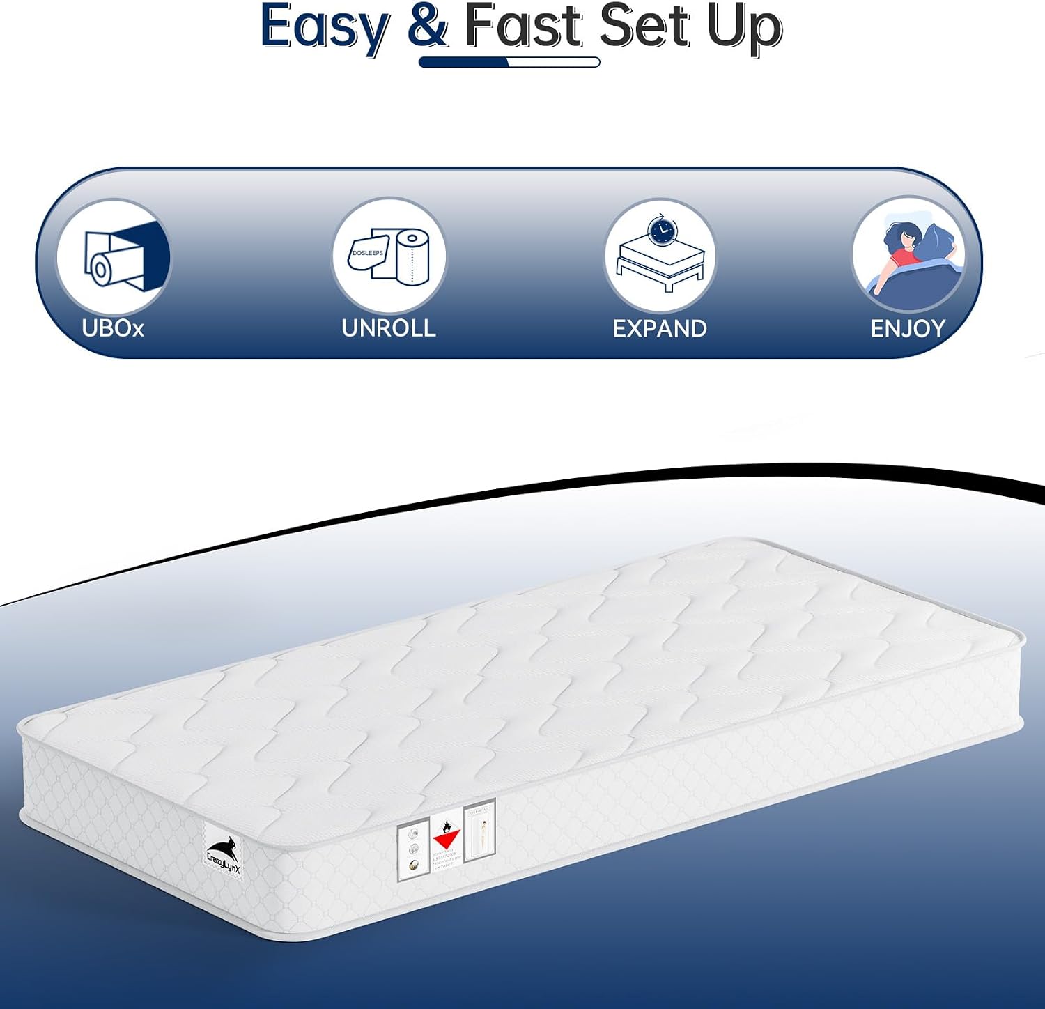 Detalle 1 de CRAZYLYNX 3FT Single Mattress 9‑Zone Inner Spring with 3D Breathable Fabric – 7.5 Inch Thickness