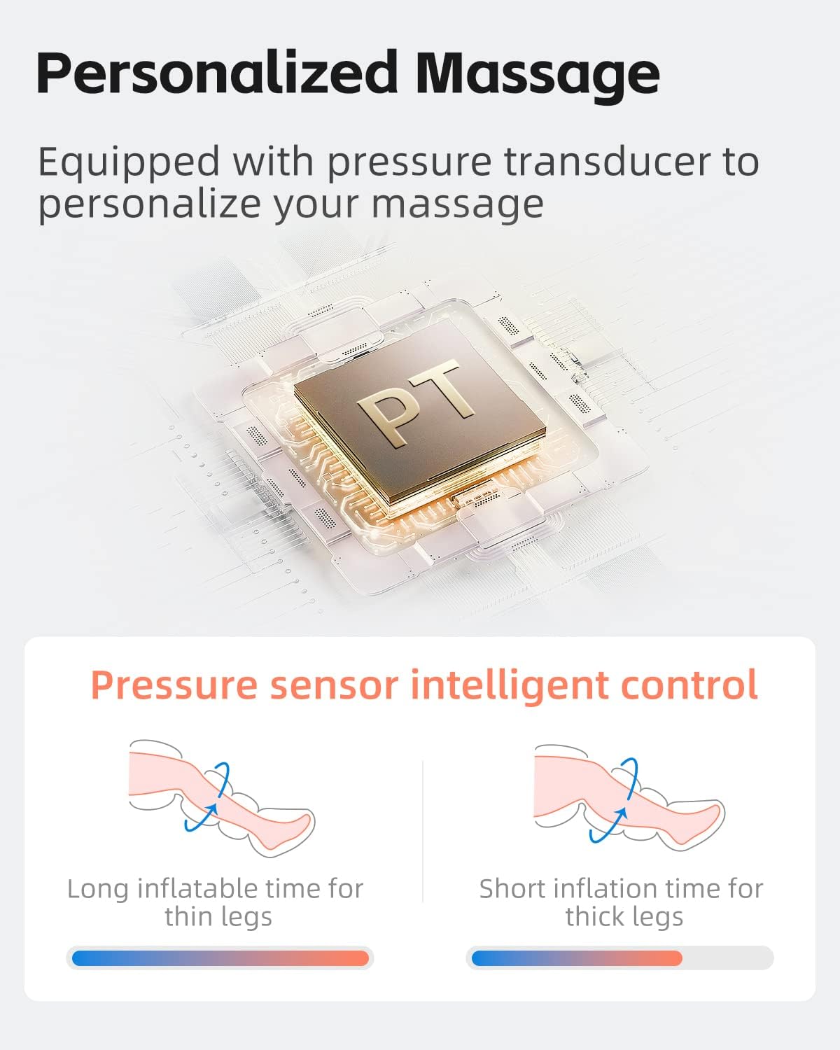 Thumbnail 6 de SHINE WELL air compression leg massager with TPU fabric