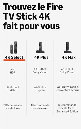 Detalle de Amazon Fire TV Stick 4K Select (nouvelle génération) — streaming 4K, Alexa et jeux cloud