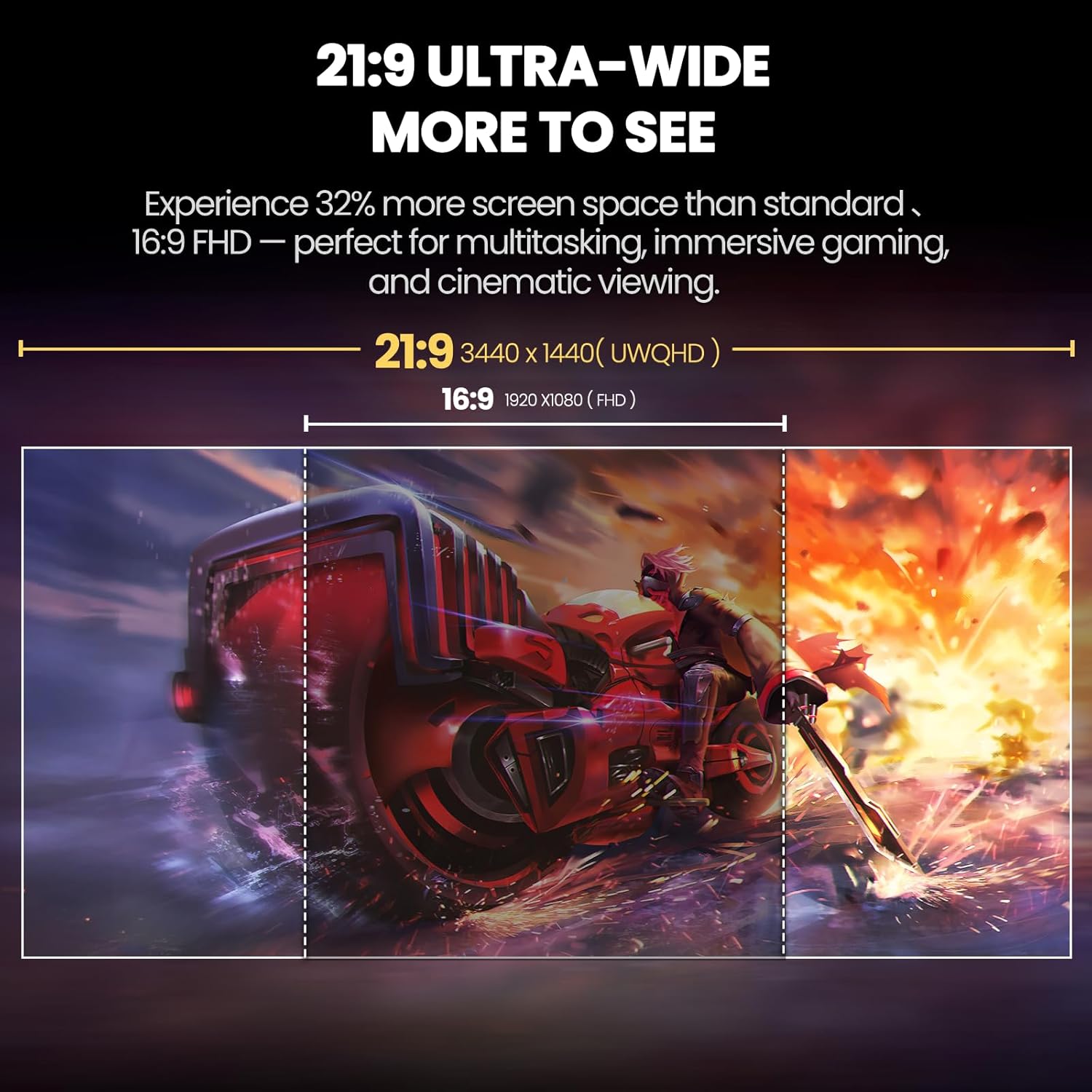 Thumbnail 5 de CRUA 34" 165Hz UWQHD Gaming Monitor