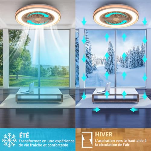 Thumbnail 2 de Activeallbrite Ventilateur de plafond avec éclairage LED 40W RGB (Ø47 cm) – 10 à 13 m²