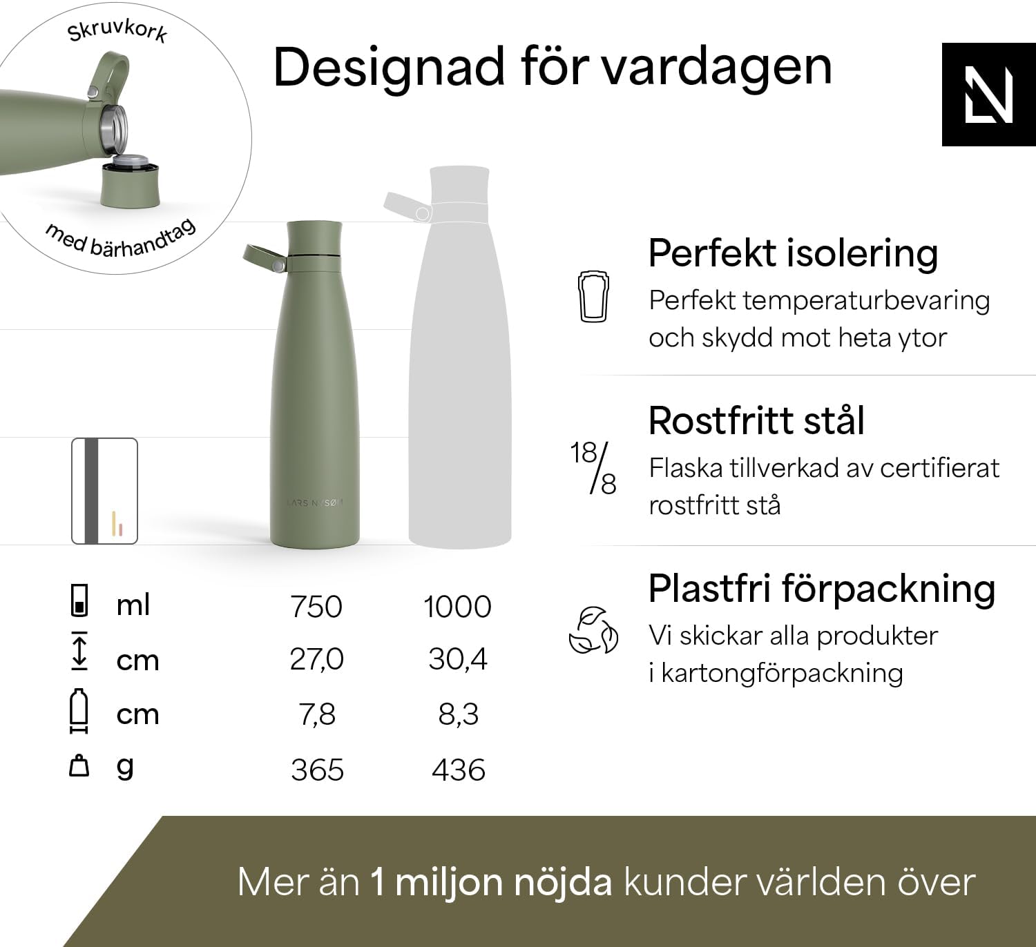 Thumbnail 3 de LARS NYSØM Nåde NAD-4-SAGGRE vattenflaska 750 ml i stål, vakuumisolerad