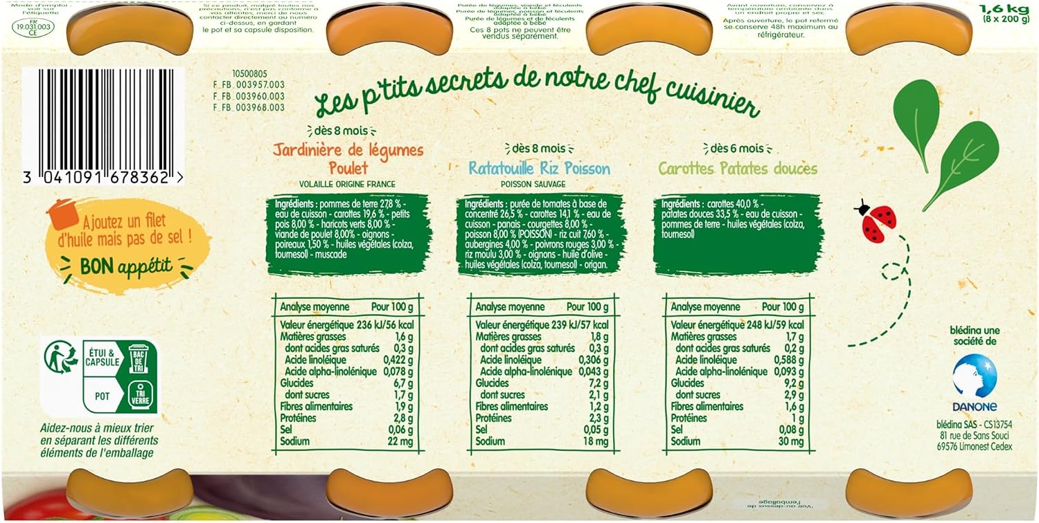 Detalle 2 de Blédina Petits Pots 24x200g