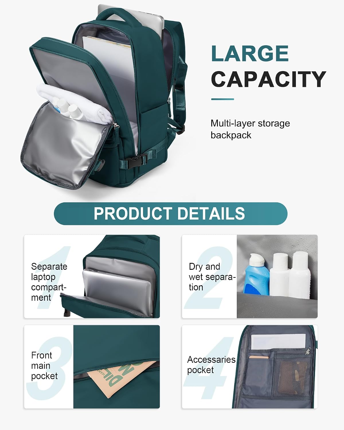 Detalle de SEAFEW Borsa da Cabina per Ryanair 40x30x20 cm – Zaino impermeabile multiuso con scomparti per laptop 14" (G3-blu pavone, chiaro)