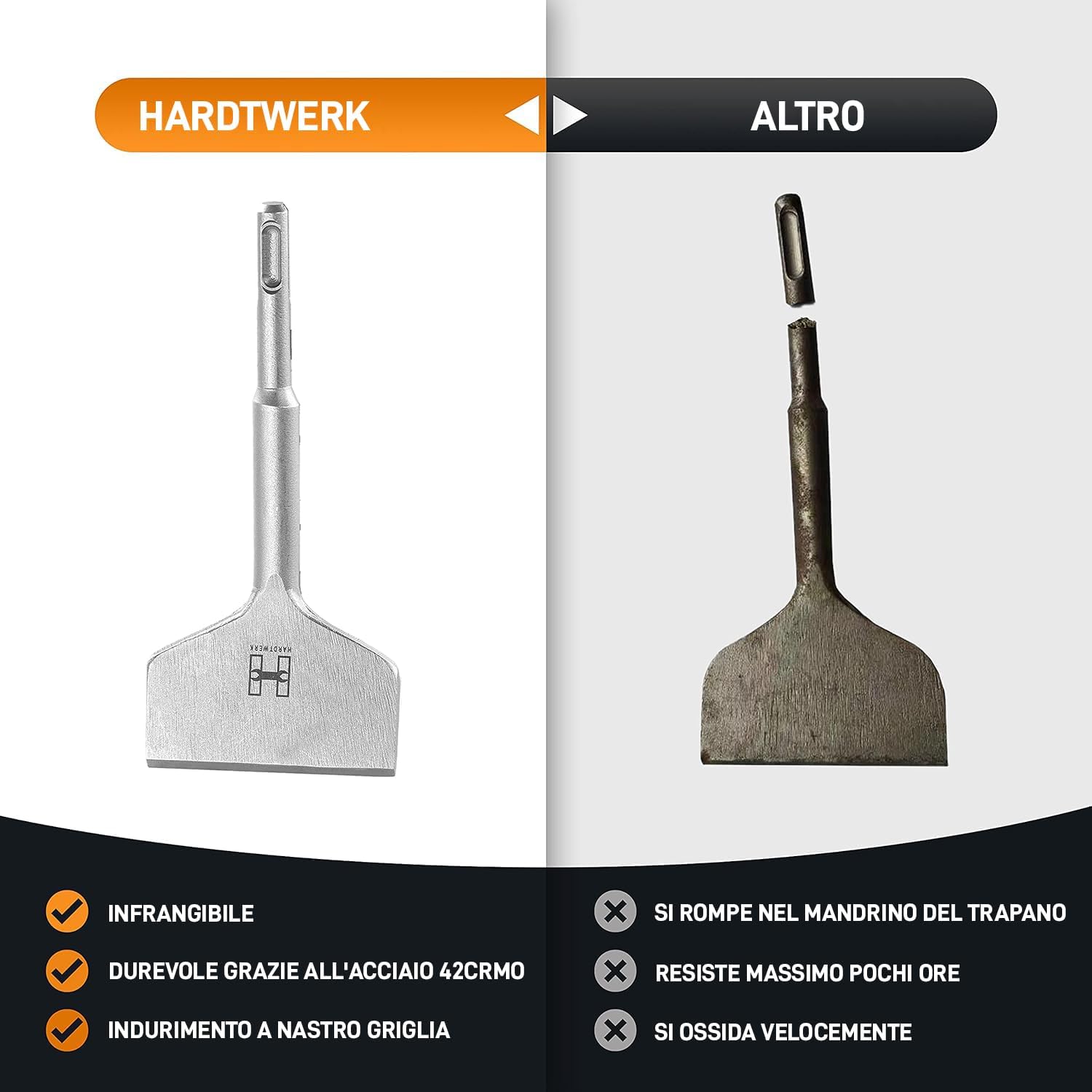 Thumbnail 3 de HARDTWERK Scalpello per piastrelle Turbo SDS Plus 165 x 75 mm (piatto lungo per rimuovere piastrelle e colla)