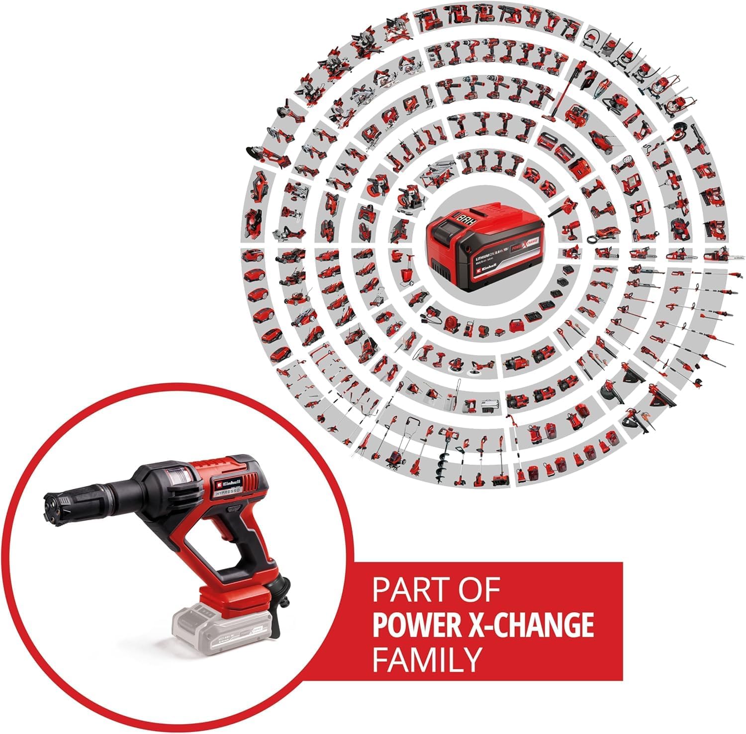 Detalle 2 de Einhell HYPRESSO 18/24-1 Power X-Change (18 V) batteria 240 l/h, 24 bar – irrigazione e pulizia mobile, accessori inclusi (senza batteria e caricatore)
