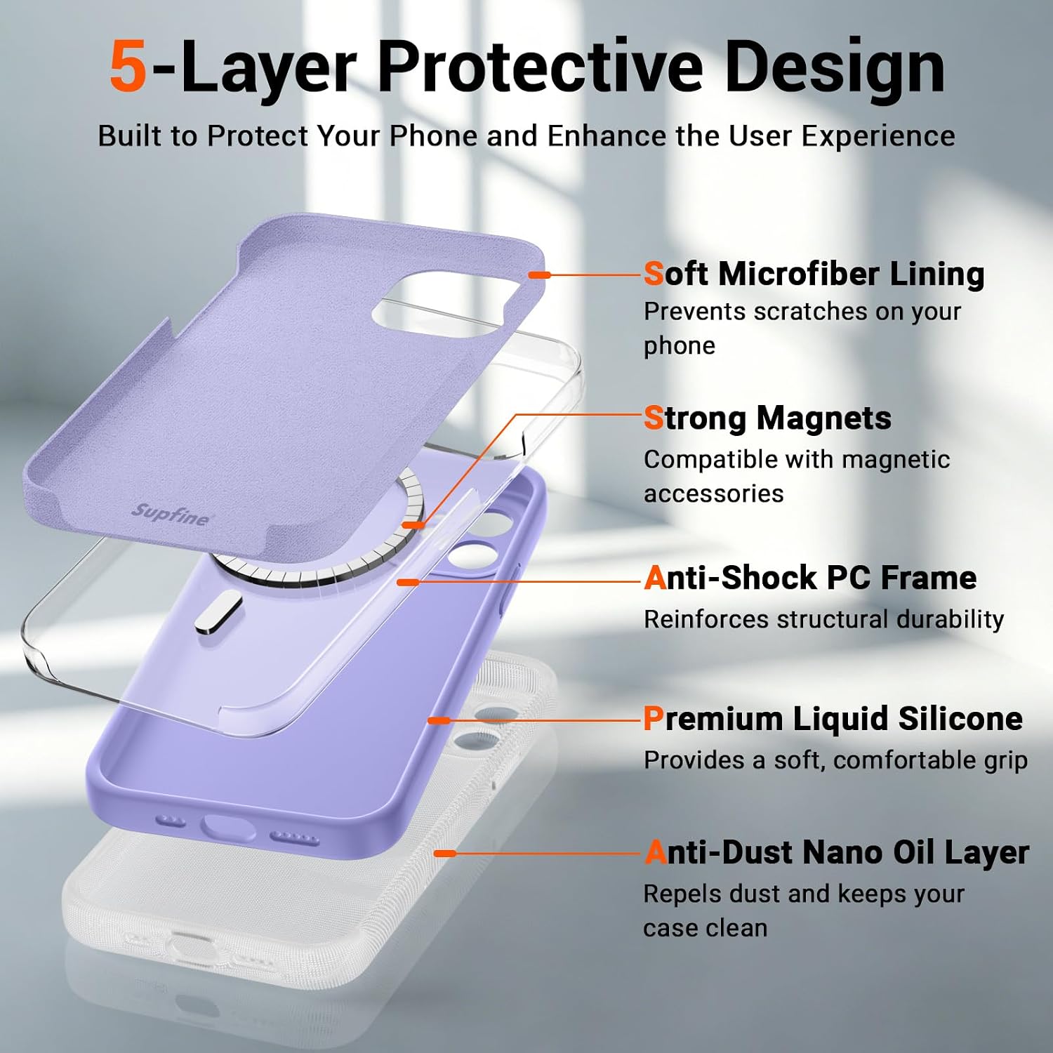 Detalle 2 de SUPFINE iPhone 12 Case 6.1 inch