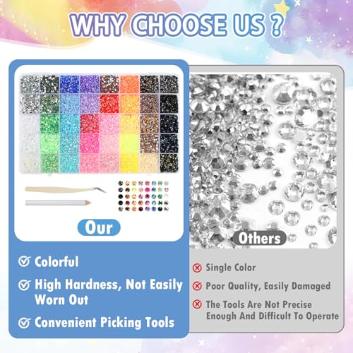 Detalle 2 de CAMETNG 32000 Pcs Bedazzling Kit, 40 Colours, 3mm Resin Rhinestones for Nail Art and Craft