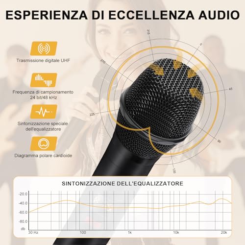 Detalle 2 de MELONARE MWM-41-4H: Sistema Microfonico Wireless UHF Compatto a 4 Canali
