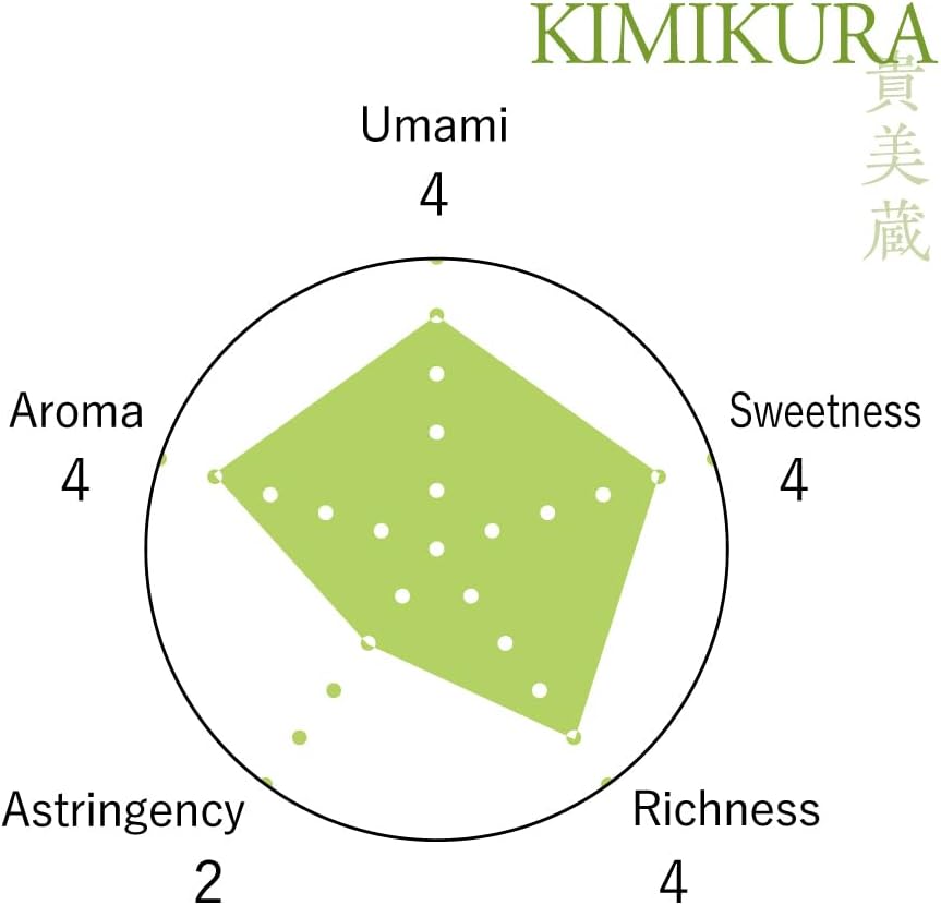 Detalle de KIMIKURA Matcha Powder 100g