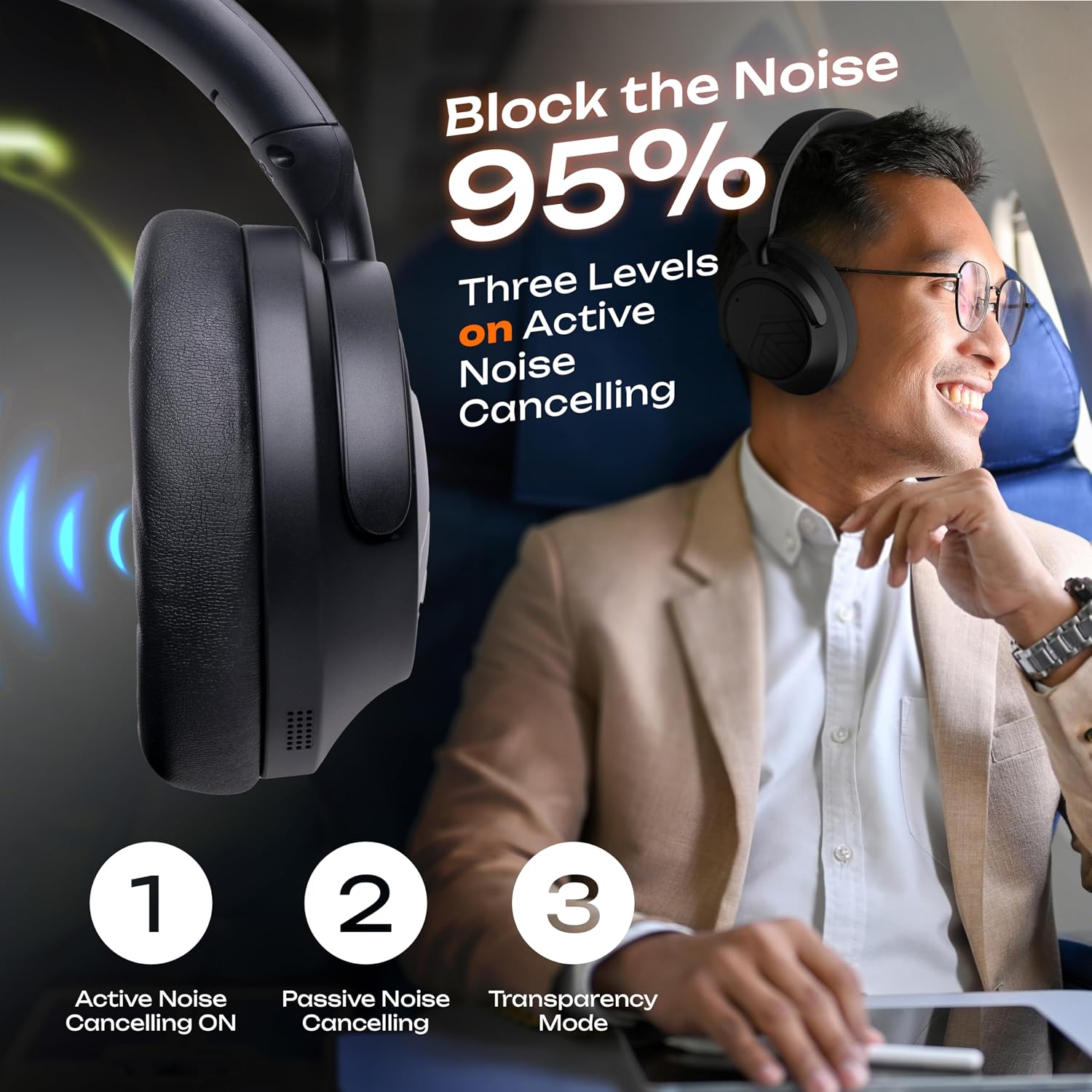 Detalle 2 de PowerLocus Active Noise Cancelling 70‑hour wireless headphones