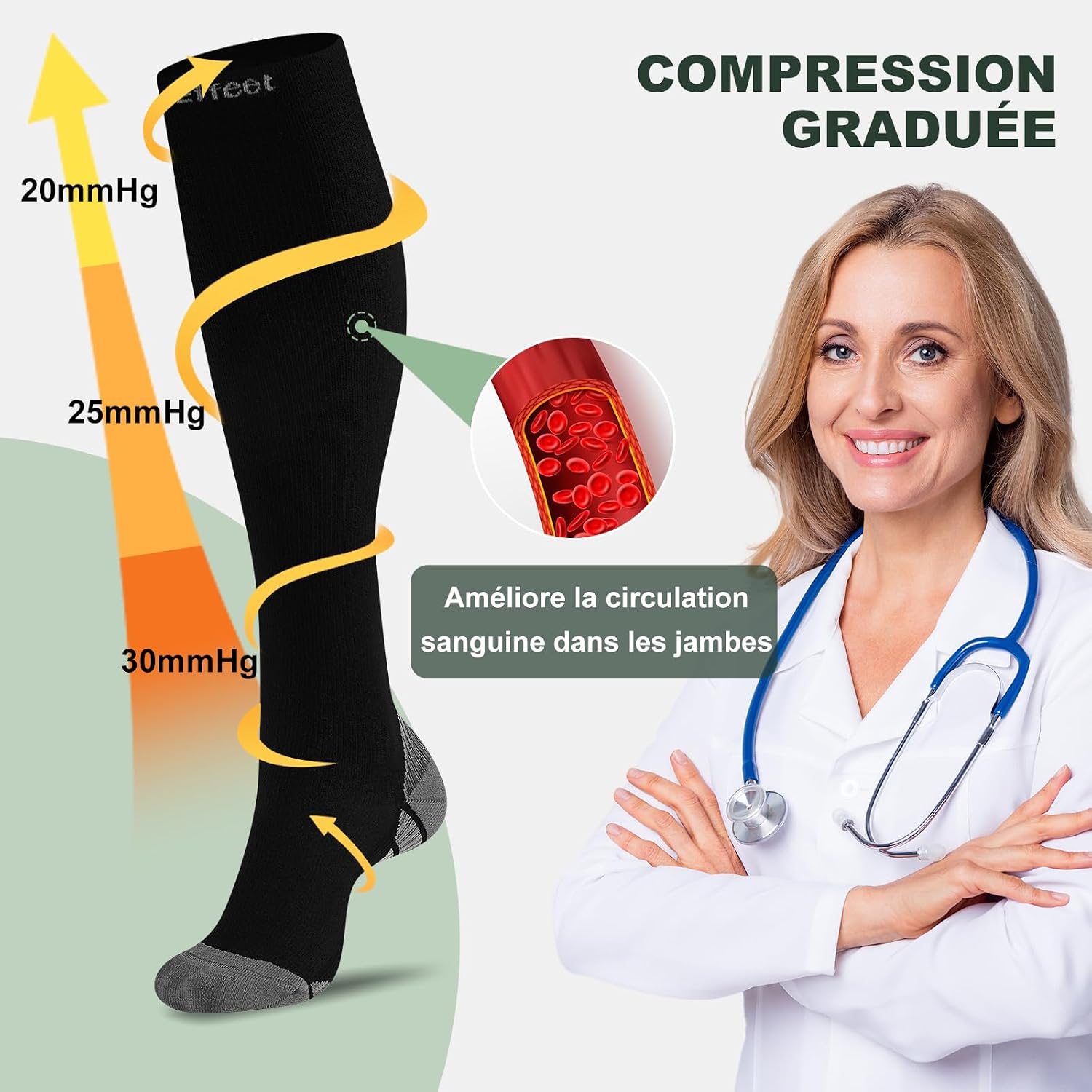 Thumbnail 3 de Effeet Bas de Contention Femme et Homme – Chaussettes rembourrées 2 paires, compression pour sport, voyage et travail