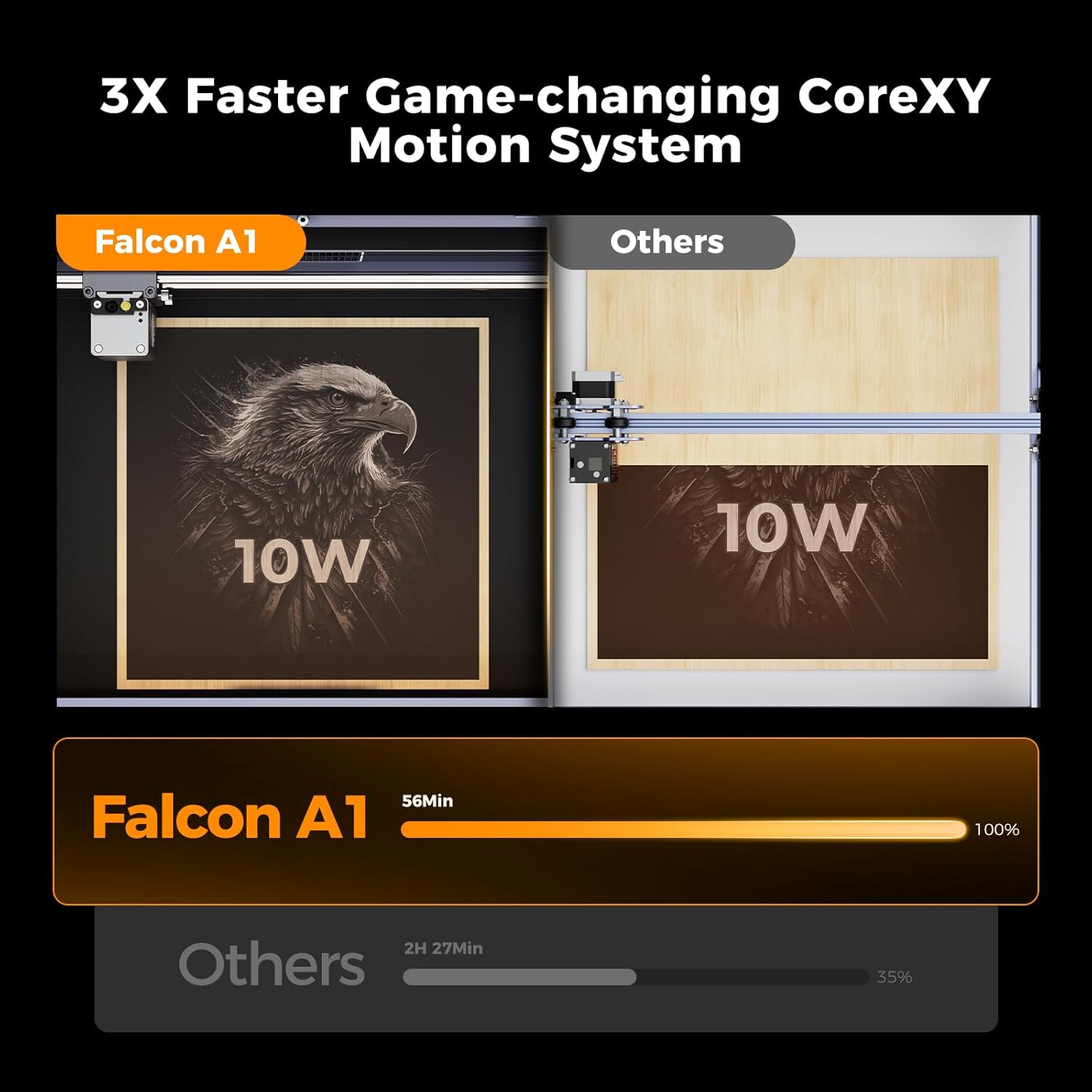 Thumbnail 4 de Creality Falcon A1 incisore laser 10 W