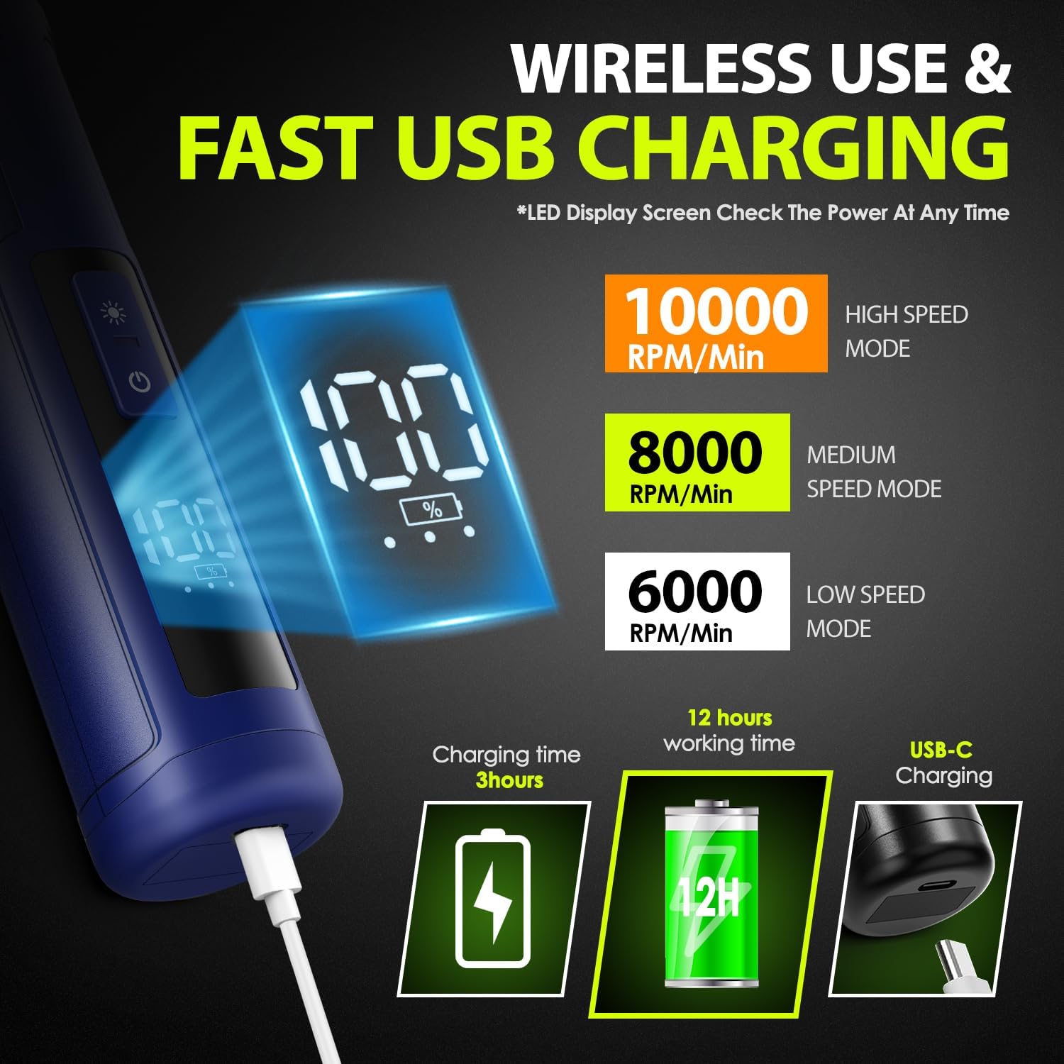 Detalle 2 de IREDOON Lime à ongles électrique pour chien rechargeable, 3 vitesses et 4 LED