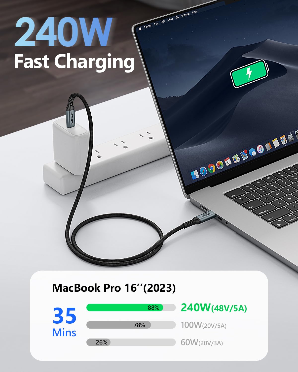Thumbnail 1 de SUNGUY Câble USB C 1,5 m