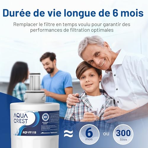 Thumbnail 5 de AQUA CREST Filtre Frigo Remplacement pour Samsung DA29-00003G – Pack 3