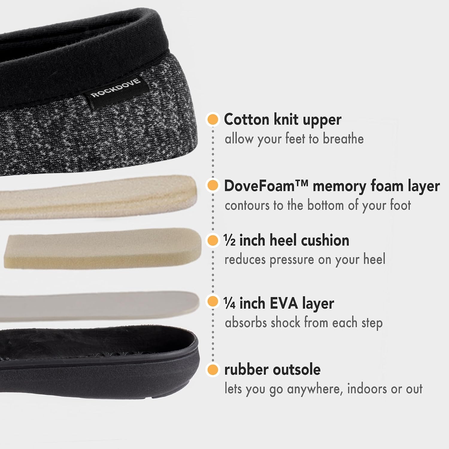 Detalle 2 de RockDove Tweed Memory Foam Moc Slipper