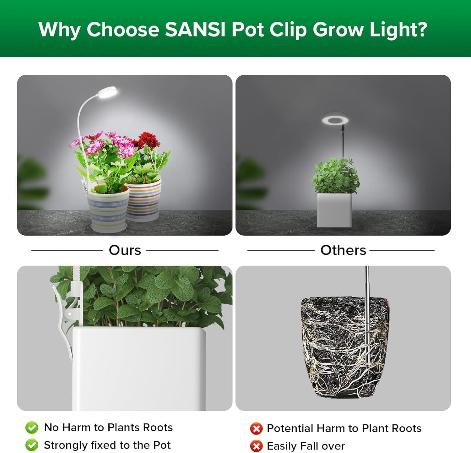 Thumbnail 4 de SANSI Grow Light for Indoor Plants (4000K Sunlike White) Pot Clip LED with 3/6/12H Timer & Gooseneck