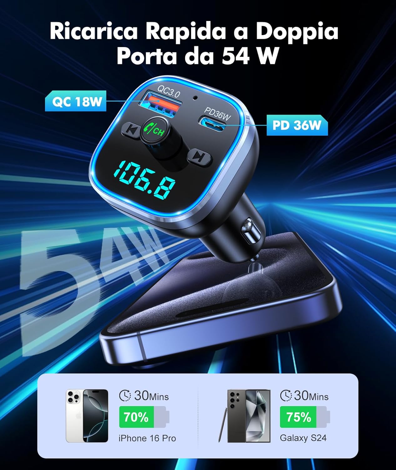 Detalle de Mohard Bluetooth Auto trasmettitore FM 54W PD per auto
