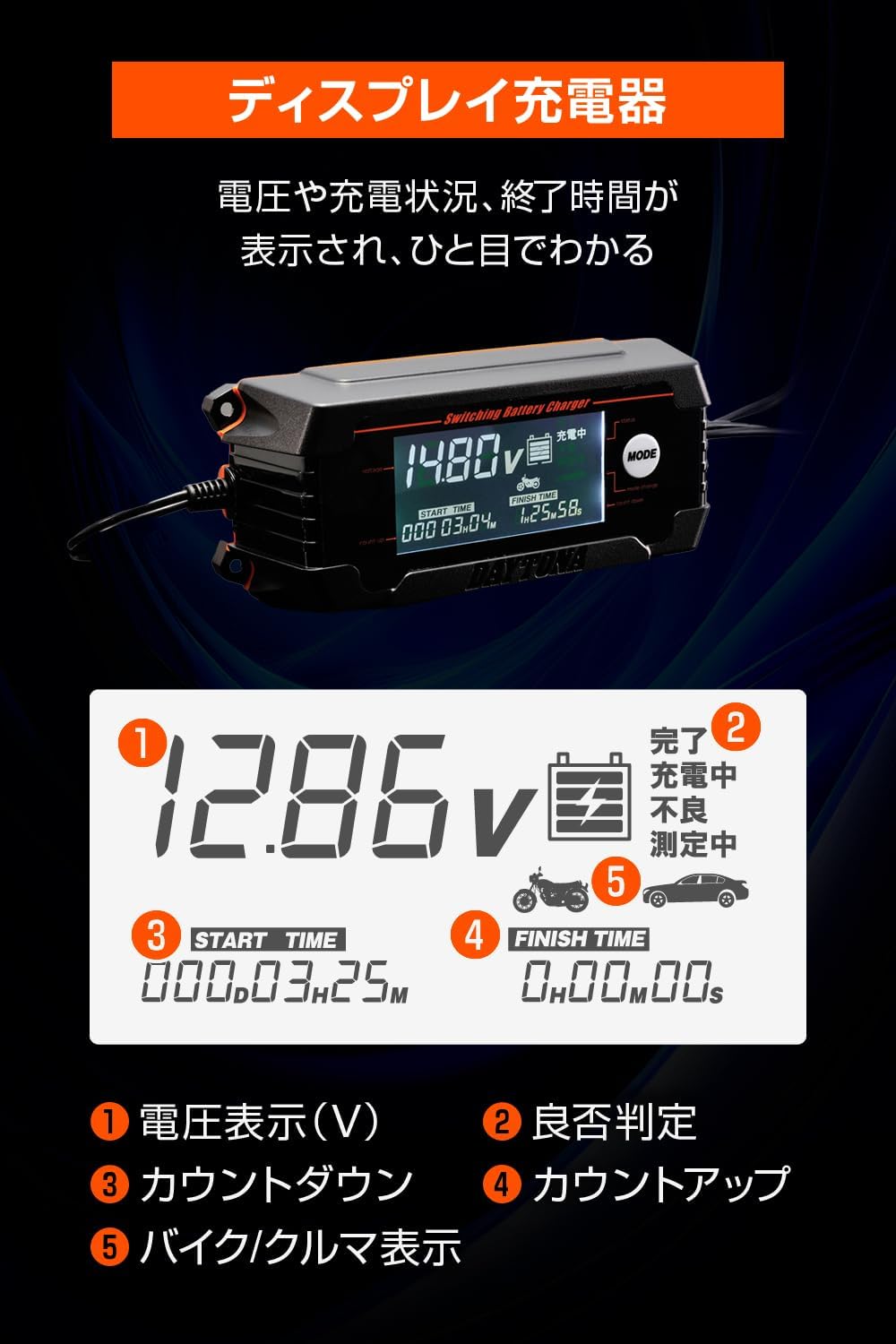 Detalle de デイトナ 91875 バイク・自動車兼用12Vバッテリー充電器|6ステップ充電・IP65相当・表示機能