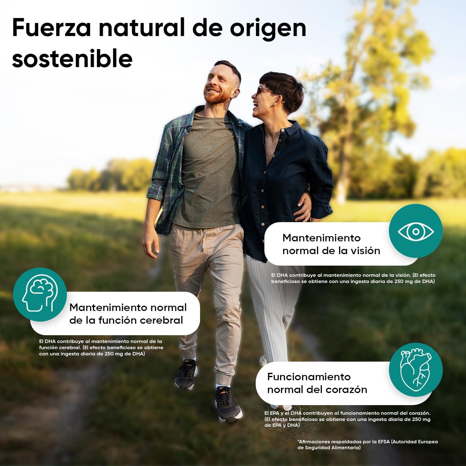 Thumbnail 6 de Omega 3 2000mg - 240 Perlas de Aceite de Pescado 🐟