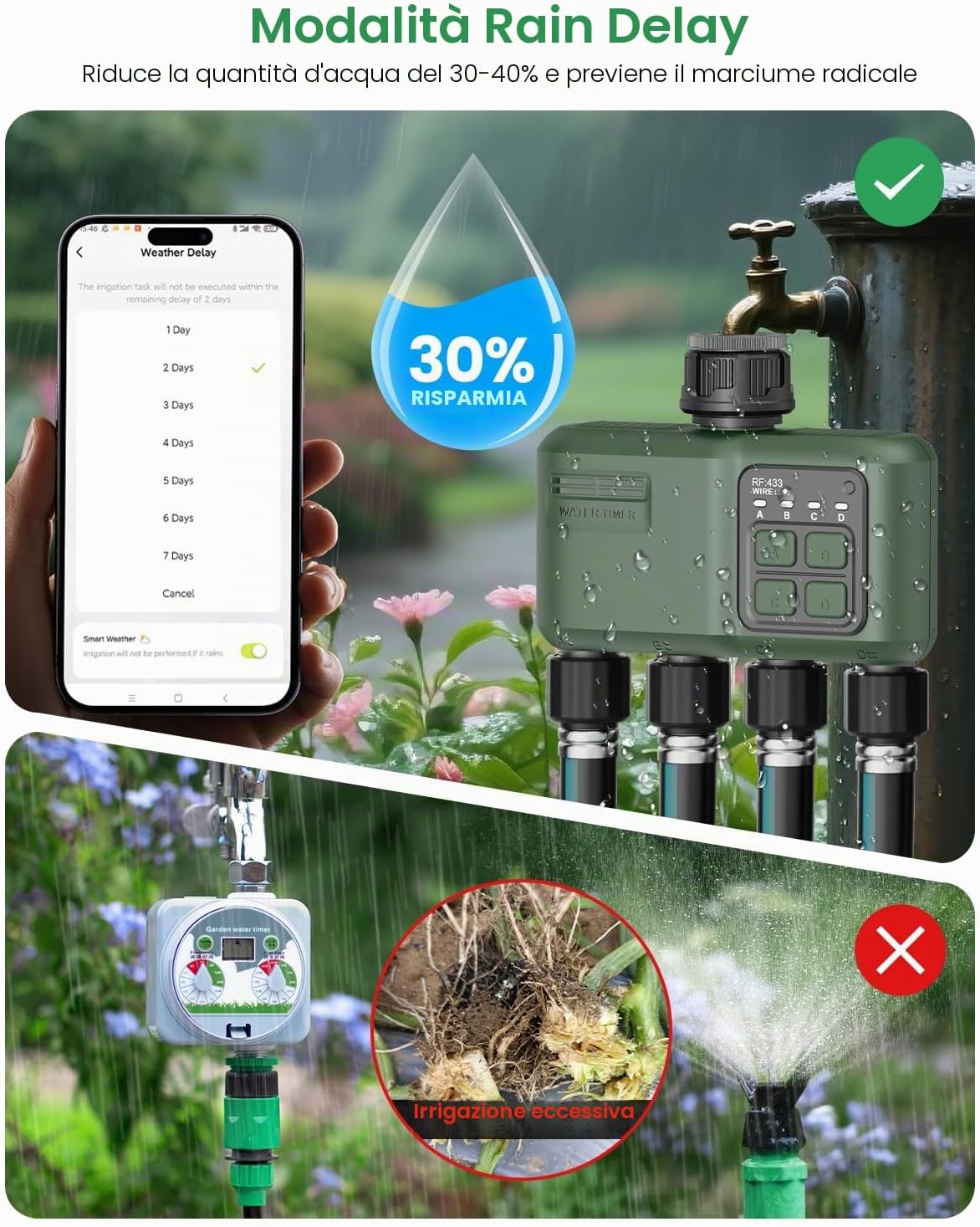 Detalle de Shrivee Timer per Irrigazione WiFi a 4 Vie: ControlloIntelligente per Giardino e Prato