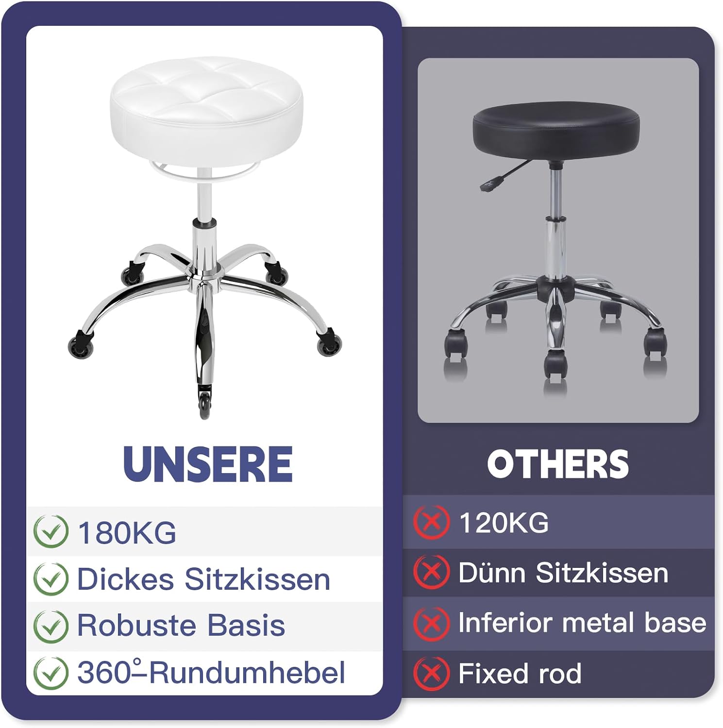 Thumbnail 5 de OUTMASTER Rollhocker höhenverstellbar bis 180 kg