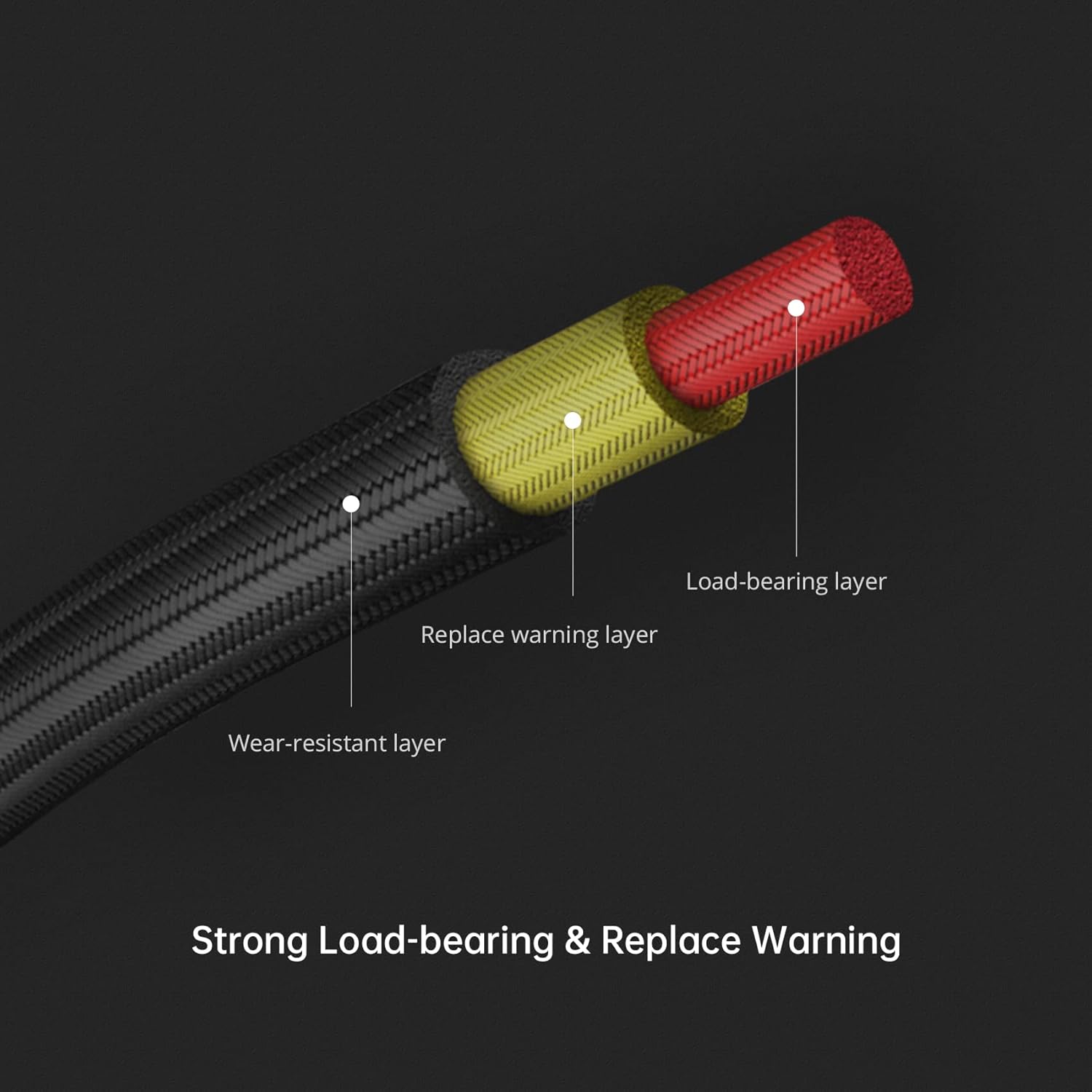 Thumbnail 3 de PGYTECH Cinturino Polso Fotocamera 55KG