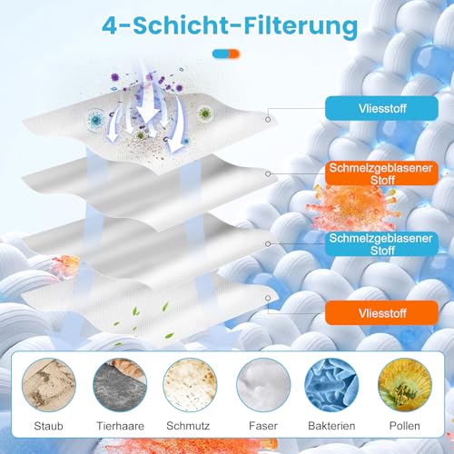 Thumbnail 4 de 14 Stück Staubbeutel für Dreame L40 Ultra Serie – BTRSOLUS