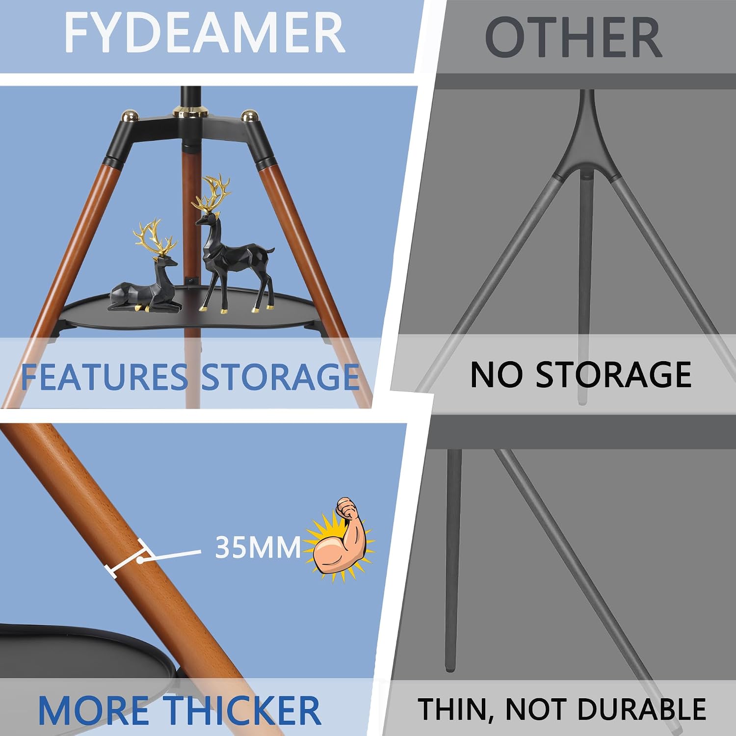 Thumbnail 4 de ETHU Tripod TV-Ständer aus Holz mit Schwenkfunktion und Medienablage (VESA bis 600×400 mm) für 32–65 Zoll
