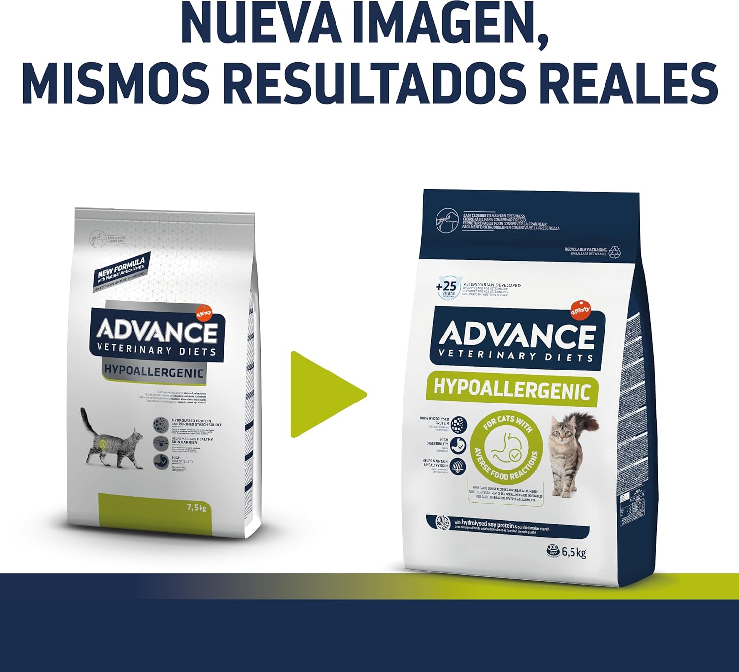 Detalle 2 de Advance Veterinary Diets Hypoallergenic 6,5 kg