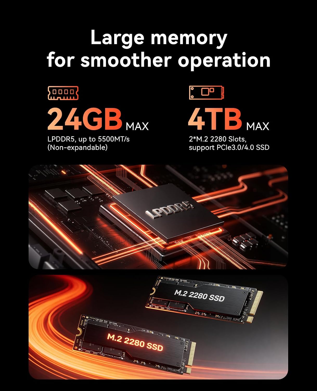 Detalle 2 de ACEMAGICIAN Kron Mini K1 16GB 512GB Mini PC