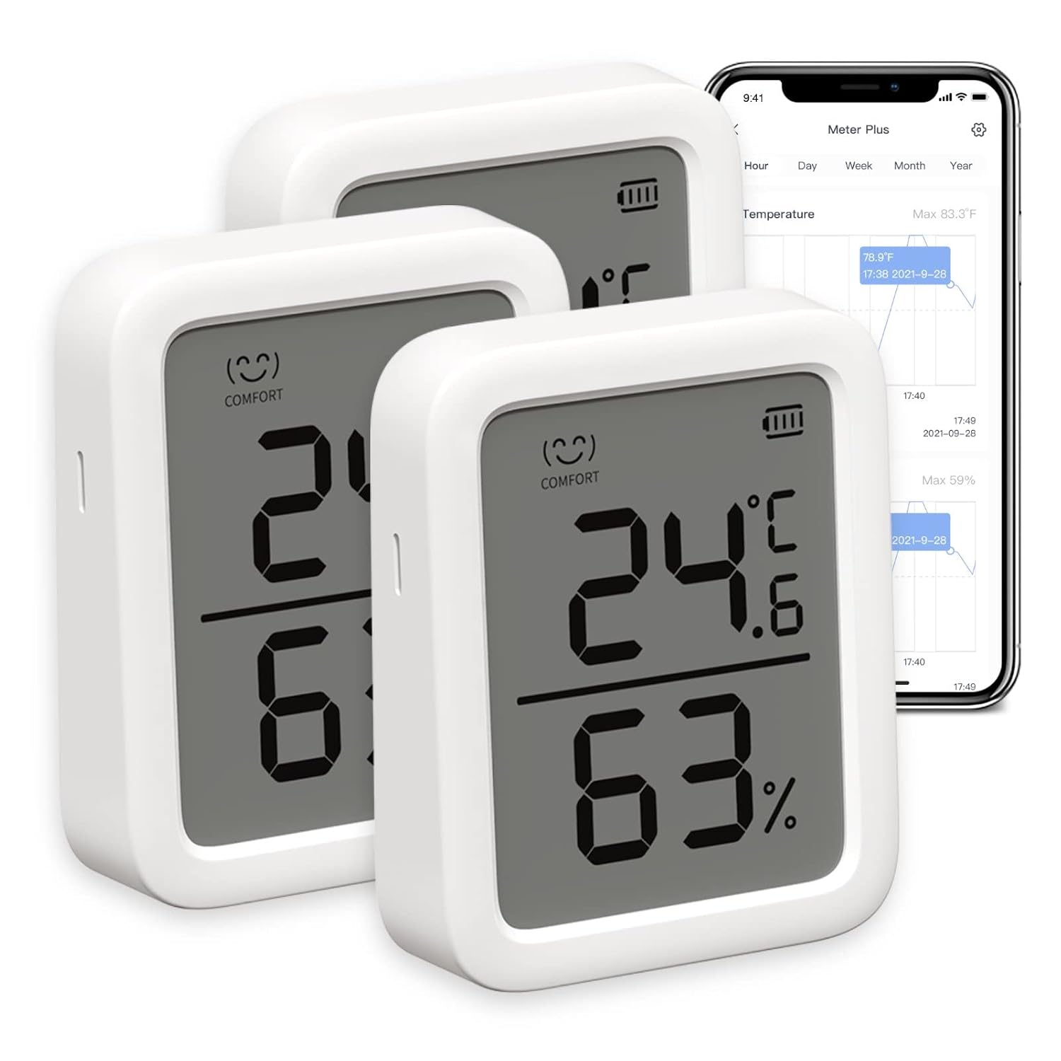 Detalle de SwitchBot Termometro e Igrometro 3” 📟