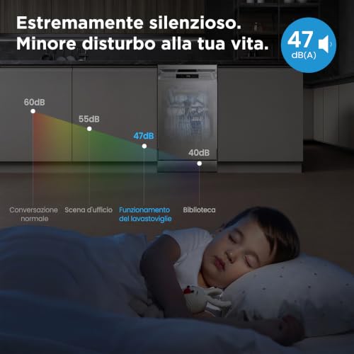 Thumbnail 11 de Midea MFD45S200X.1-IT: lavastoviglie slim da 10 coperti con 8 programmi e lavaggio a basso consumo