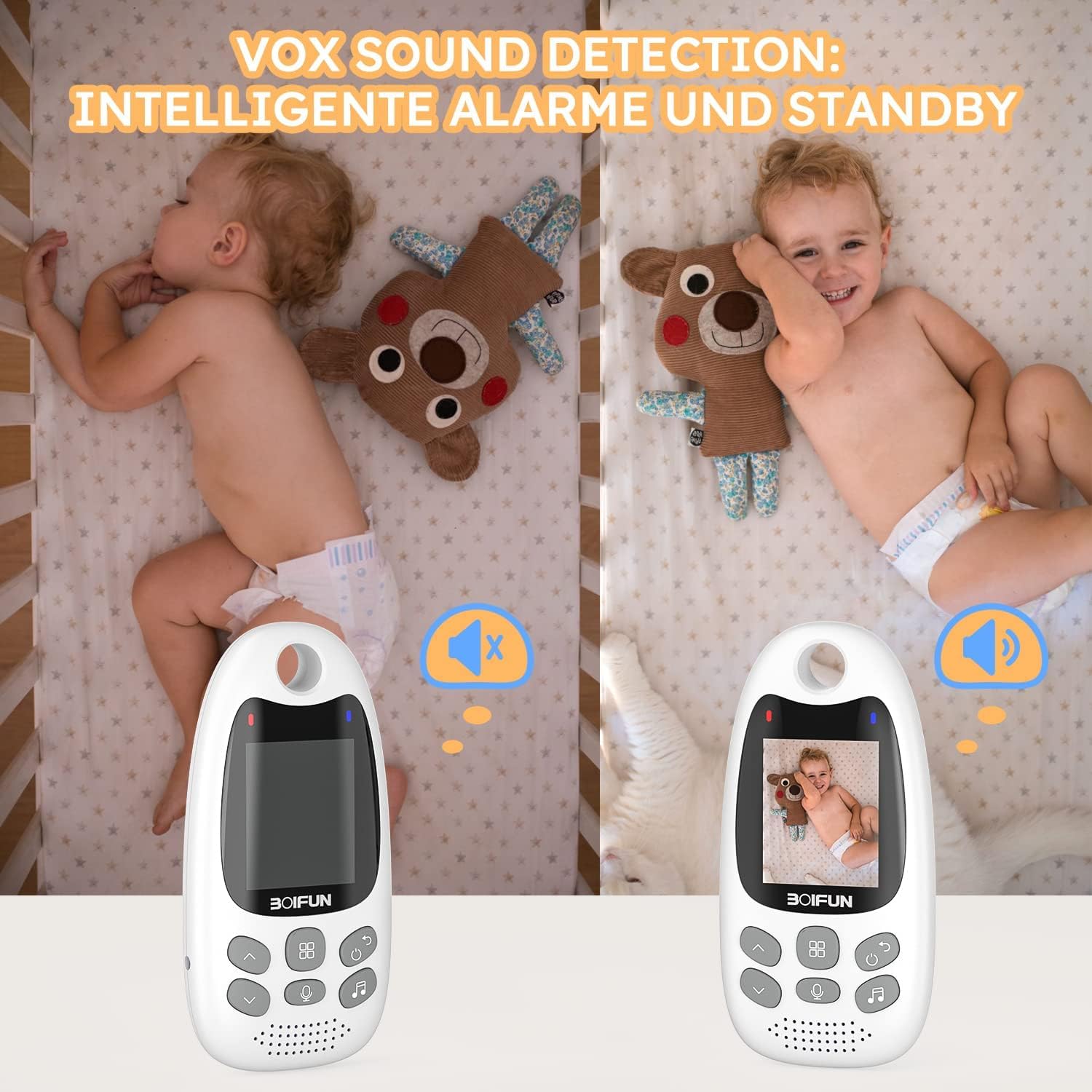 Thumbnail 3 de BOIFUN Babyphone mit Kamera 2" und 720p
