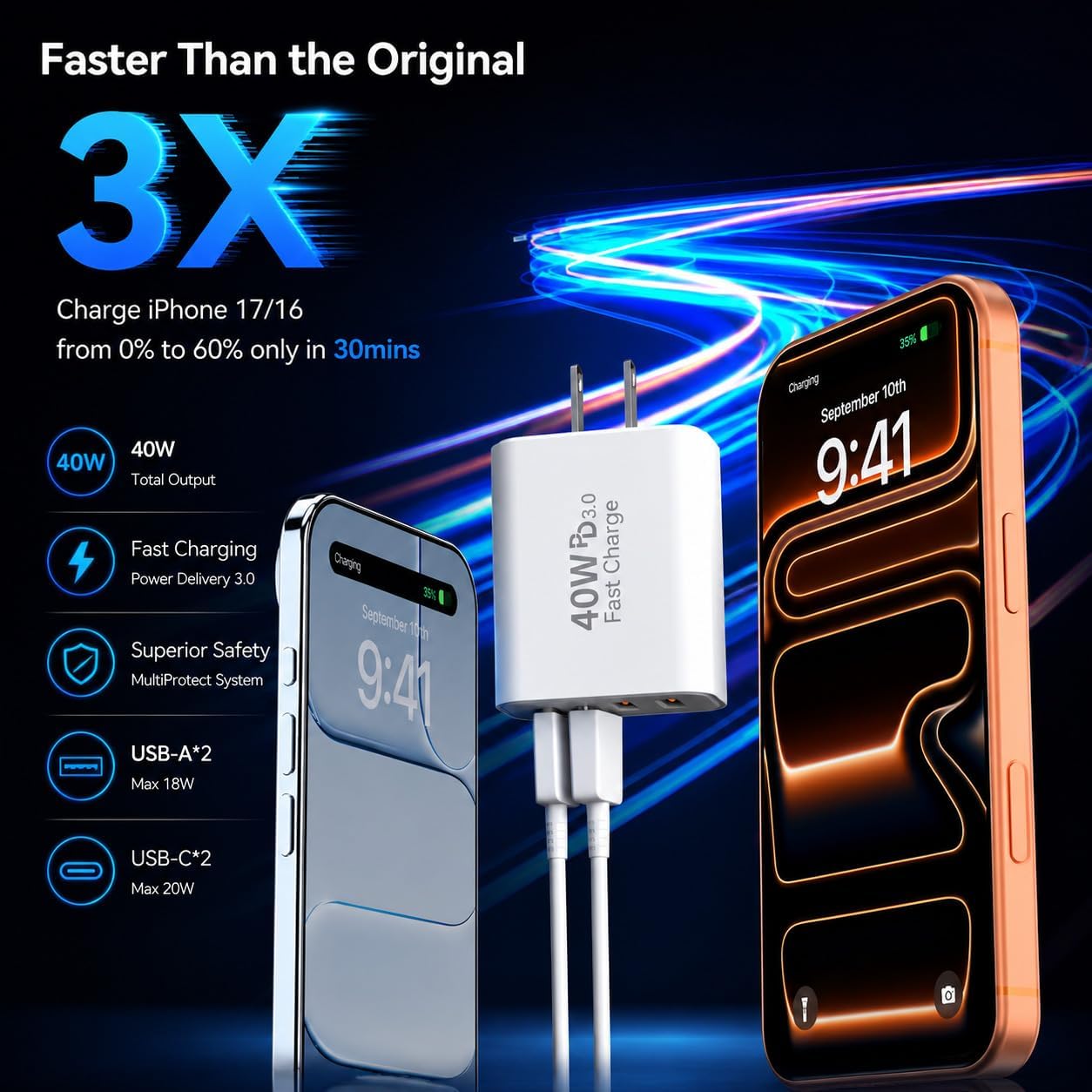 Detalle de Duloch USB-C Wall Fast Charger Block, 40W 4-Port (2x USB-C + 2x USB-A) — Multiport PD + QC 3.0 Charger