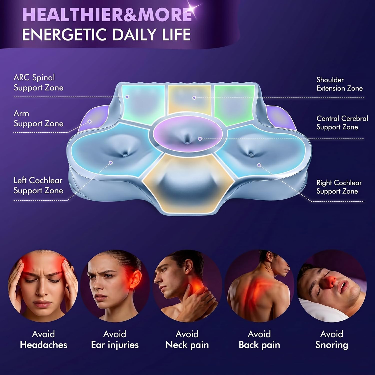 Detalle de Dayme Memory Foam Cervical Pillow