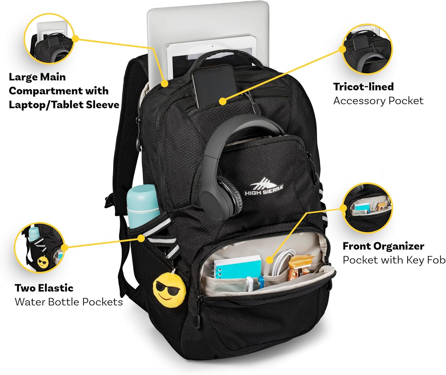 Detalle 2 de High Sierra Backpack, 30L