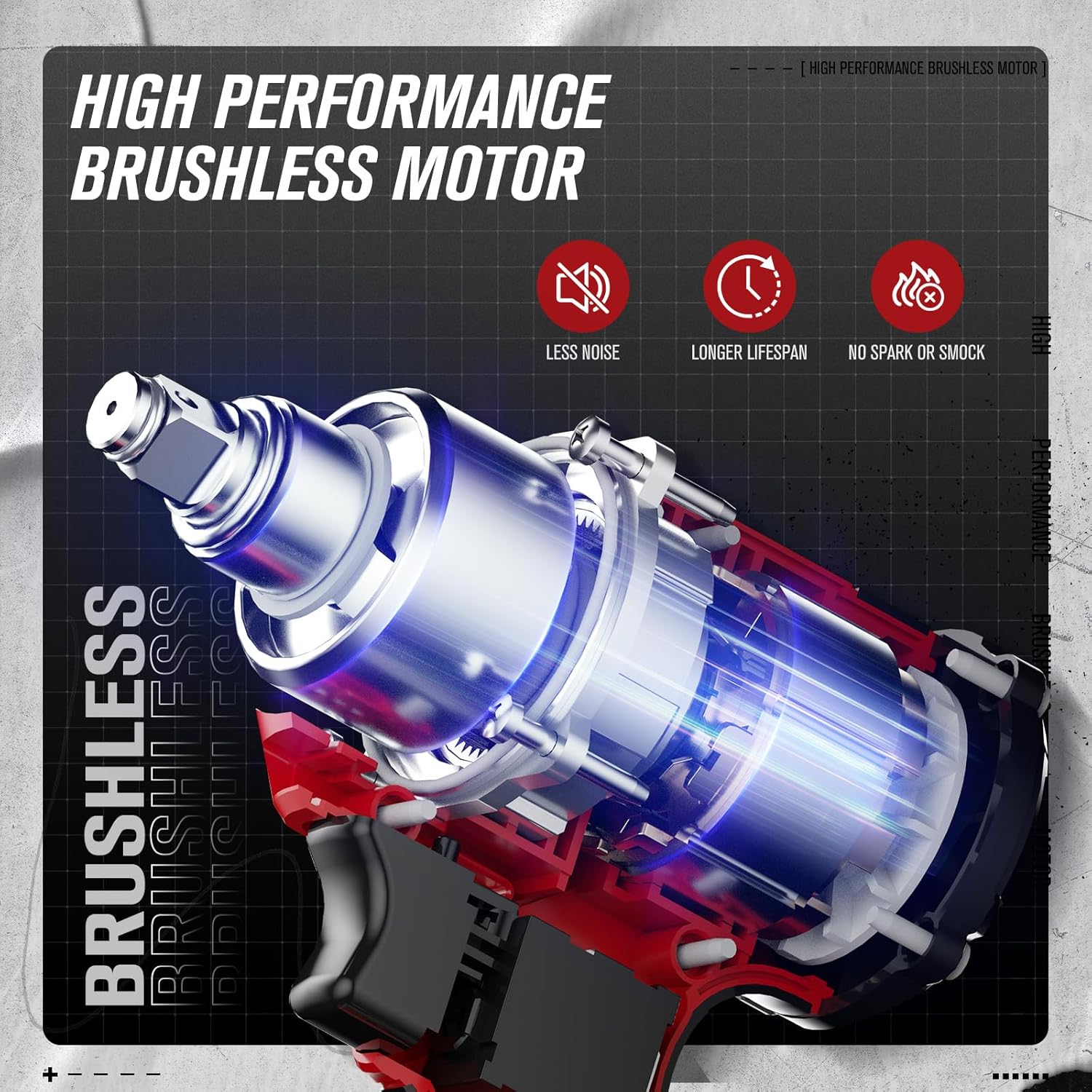 Detalle 2 de AVID POWER 1/2 Impact Wrench Brushless 370 ft-lbs