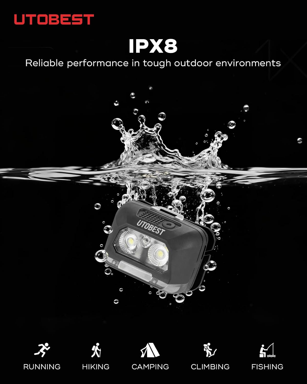 Thumbnail 6 de UTOBEST UTR701 Rechargeable Head Torch 500 LM 🔦