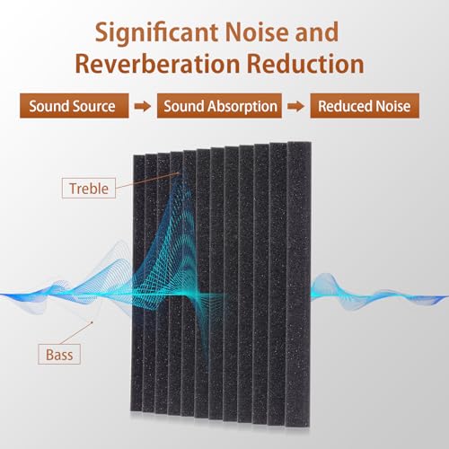 Detalle de AUSLET 18 Pack Acoustic Foam Panels with Self-Adhesive – 12x12x1 Inches, Wedge Design for Studio, Home Office & Gaming Rooms