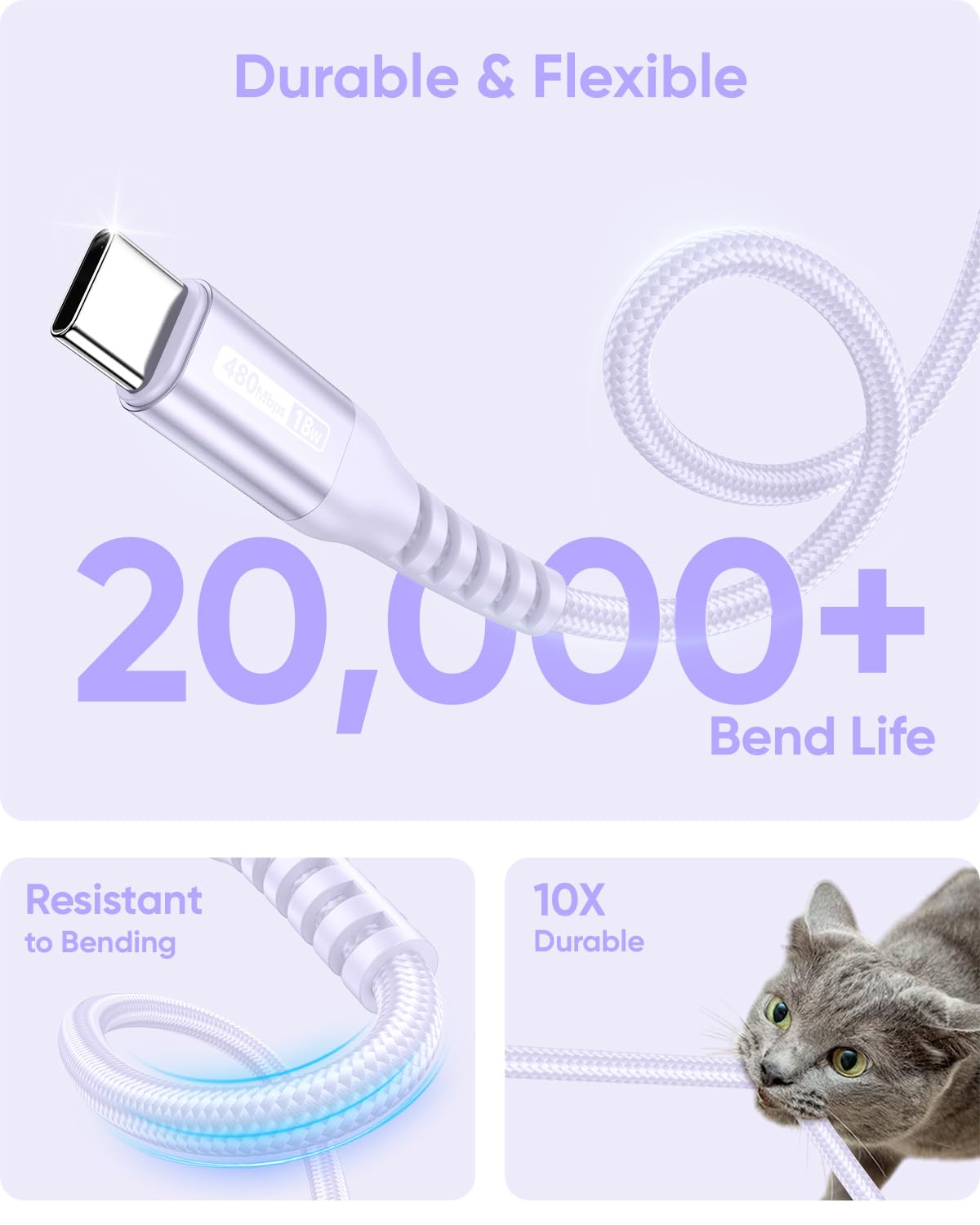 Thumbnail 5 de SUNGUY USB‑C Spiralkabel (1,8 m) für Auto: Daten & Schnellladung bis 3A