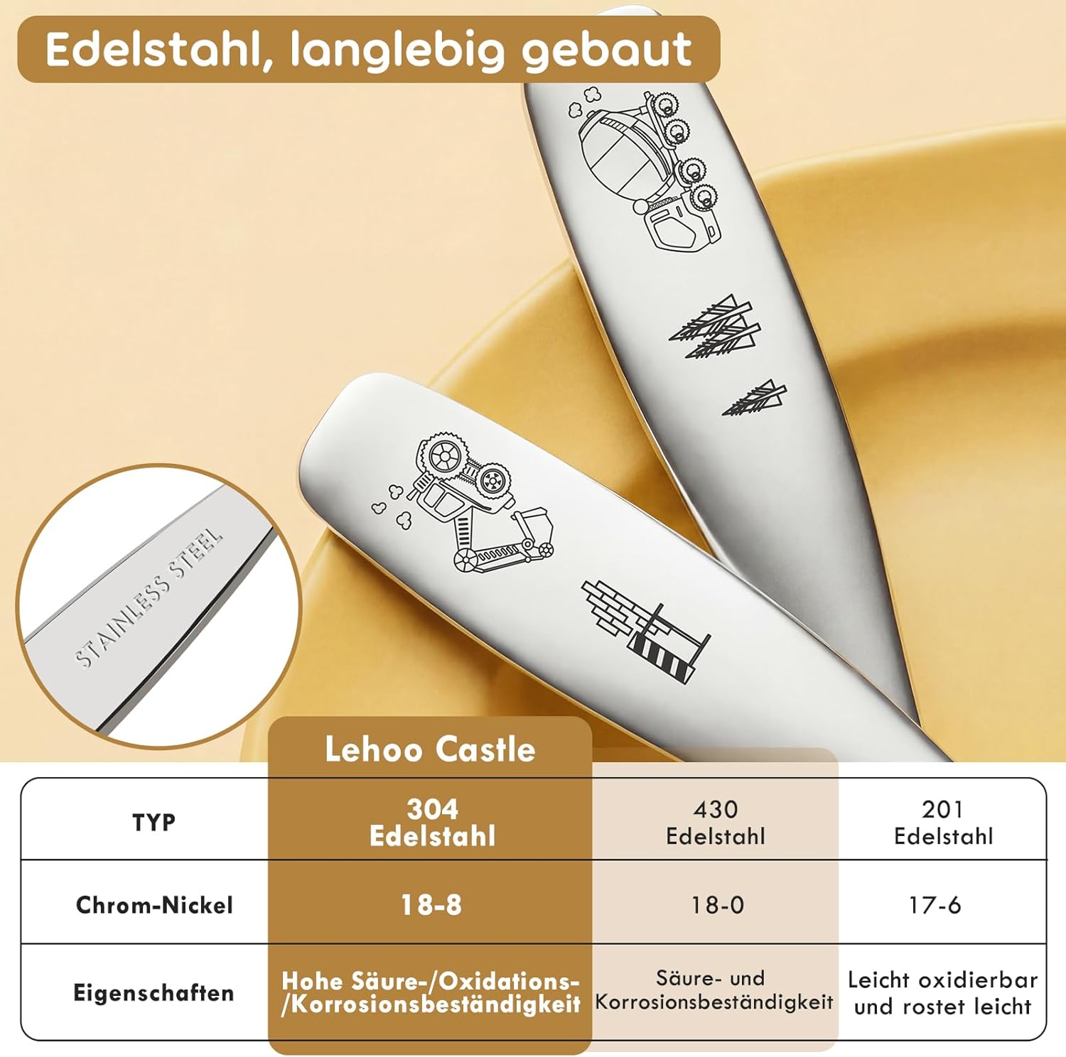 Thumbnail 1 de Lehoo Castle Kinderbesteck Set 6-teilig