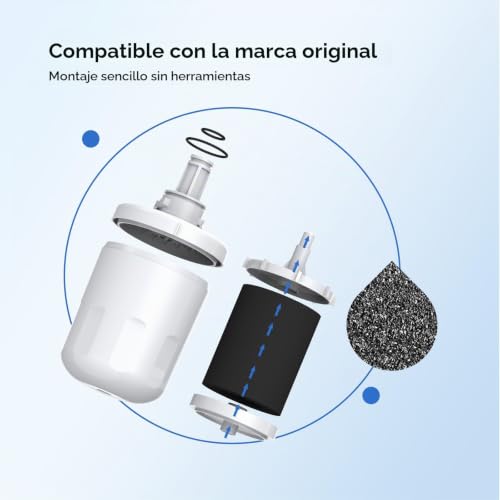 Detalle de GLACIER FRESH GF-03G / DA29-00003G: Filtro de agua para nevera, pack de 2, compatible con Samsung Aqua Pure Plus DA29-00003G y más