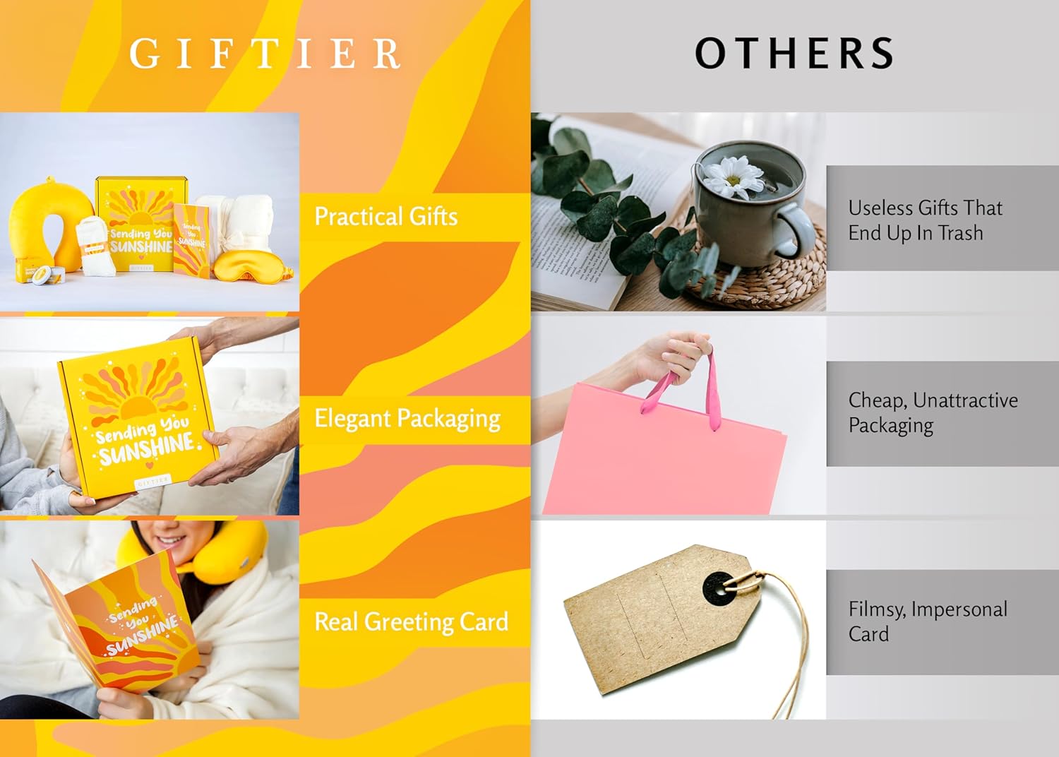 Thumbnail 4 de Sunshine Box Care Package Memory Foam Pillow