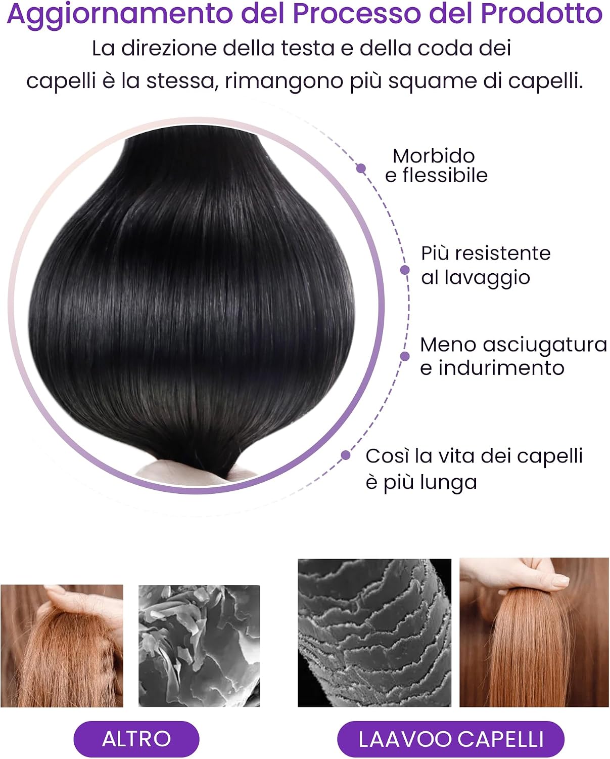 Detalle 2 de LaaVoo Extension Capelli Veri Biadesivo 55 cm – 20 pz, Nero Naturale