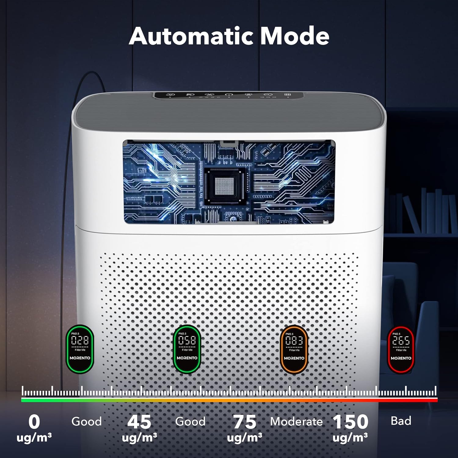 Thumbnail 4 de MORENTO HY4866 Air Purifier for Bedroom Large Rooms (up to 1076 sq ft) with PM2.5 Sensor, Sleep Mode (24dB)