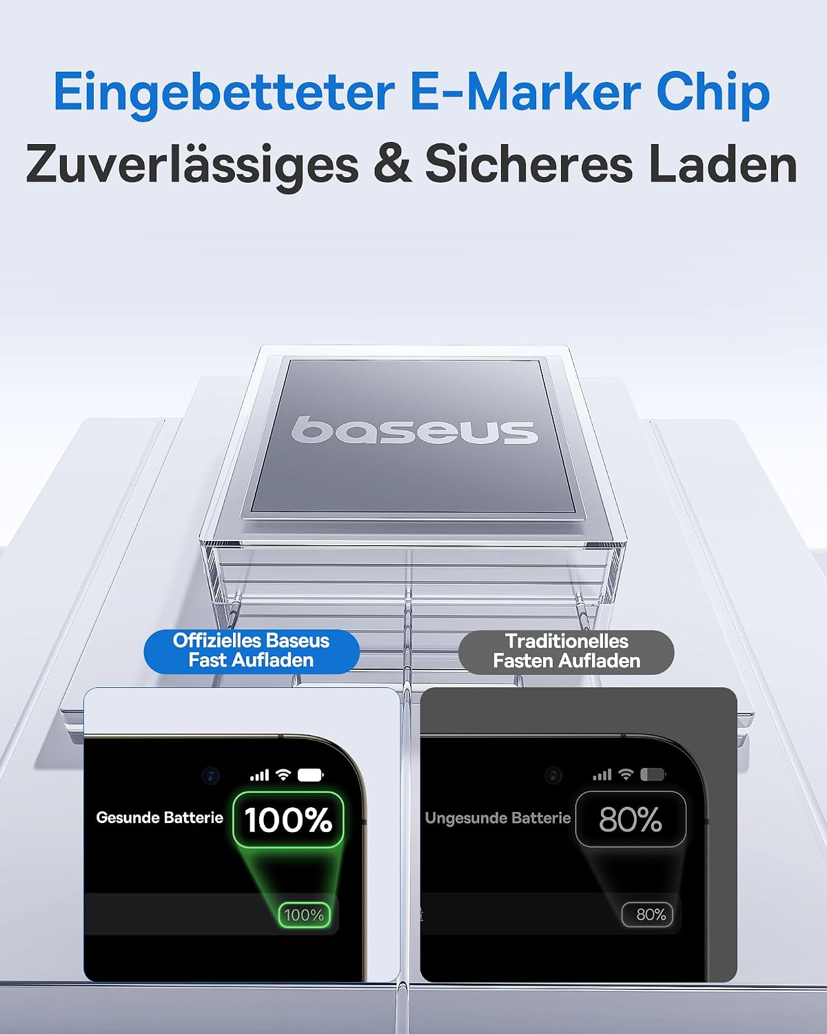 Detalle de Baseus 100W USB-C auf USB-C Kabel mit LED-Display – 1 m, PD Schnellladen