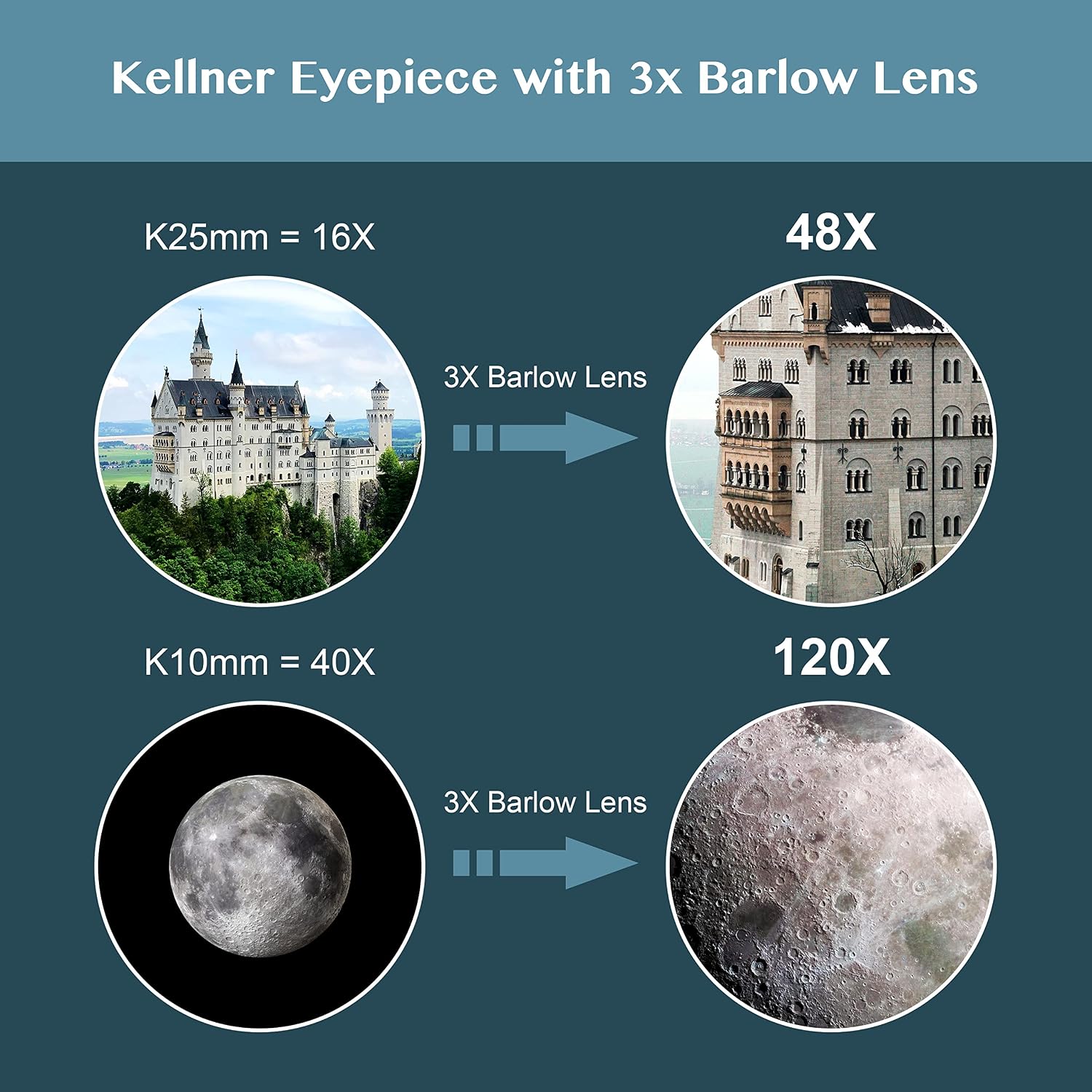 Thumbnail 1 de Aomekie 70/400 Astronomy Telescope for Adults and Beginners